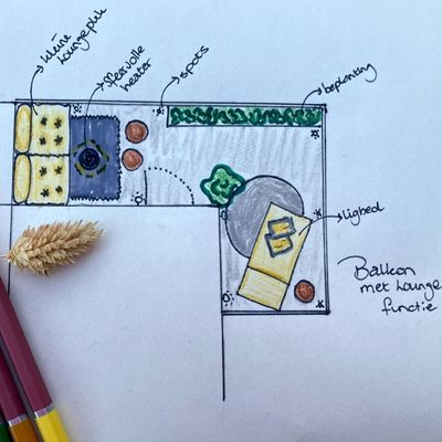 Tuinontwerp balkon met lounge functie Tuinontwerp balkon tips