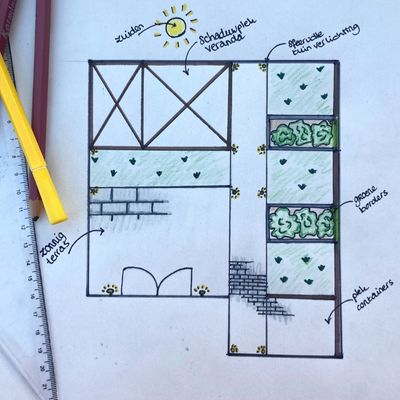 zonnige tuin op het zuiden tuin op het zuiden