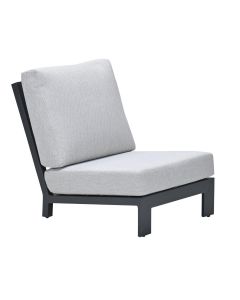 Coba midden element - valley sand