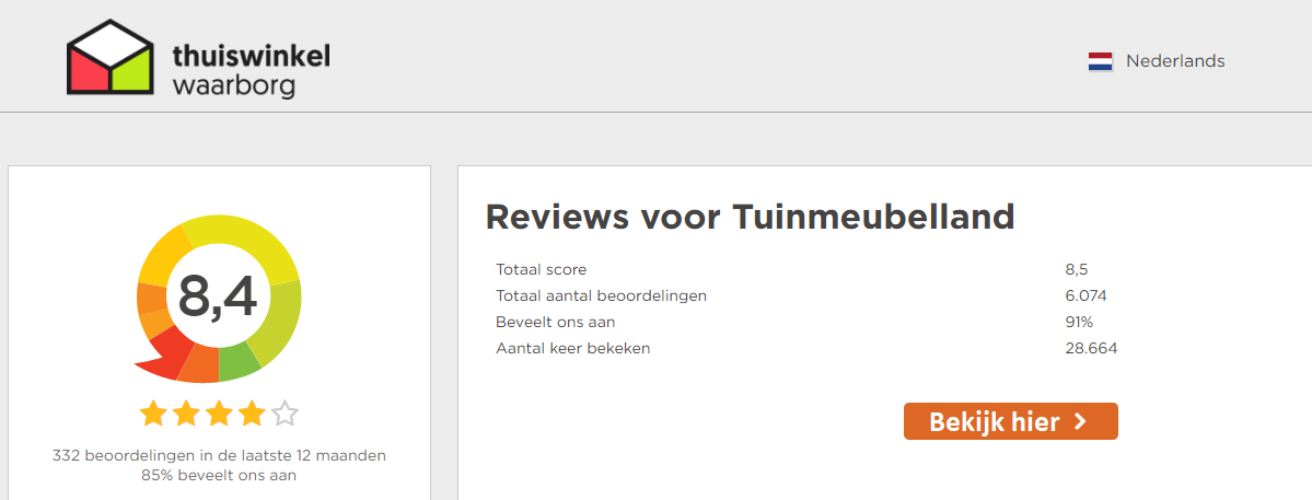 tuinmeubelland reviews en klantervaringen