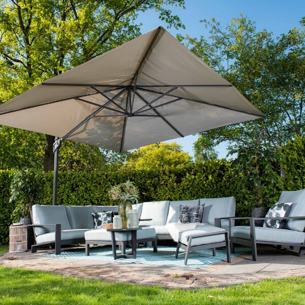 De parasol keuzehulp