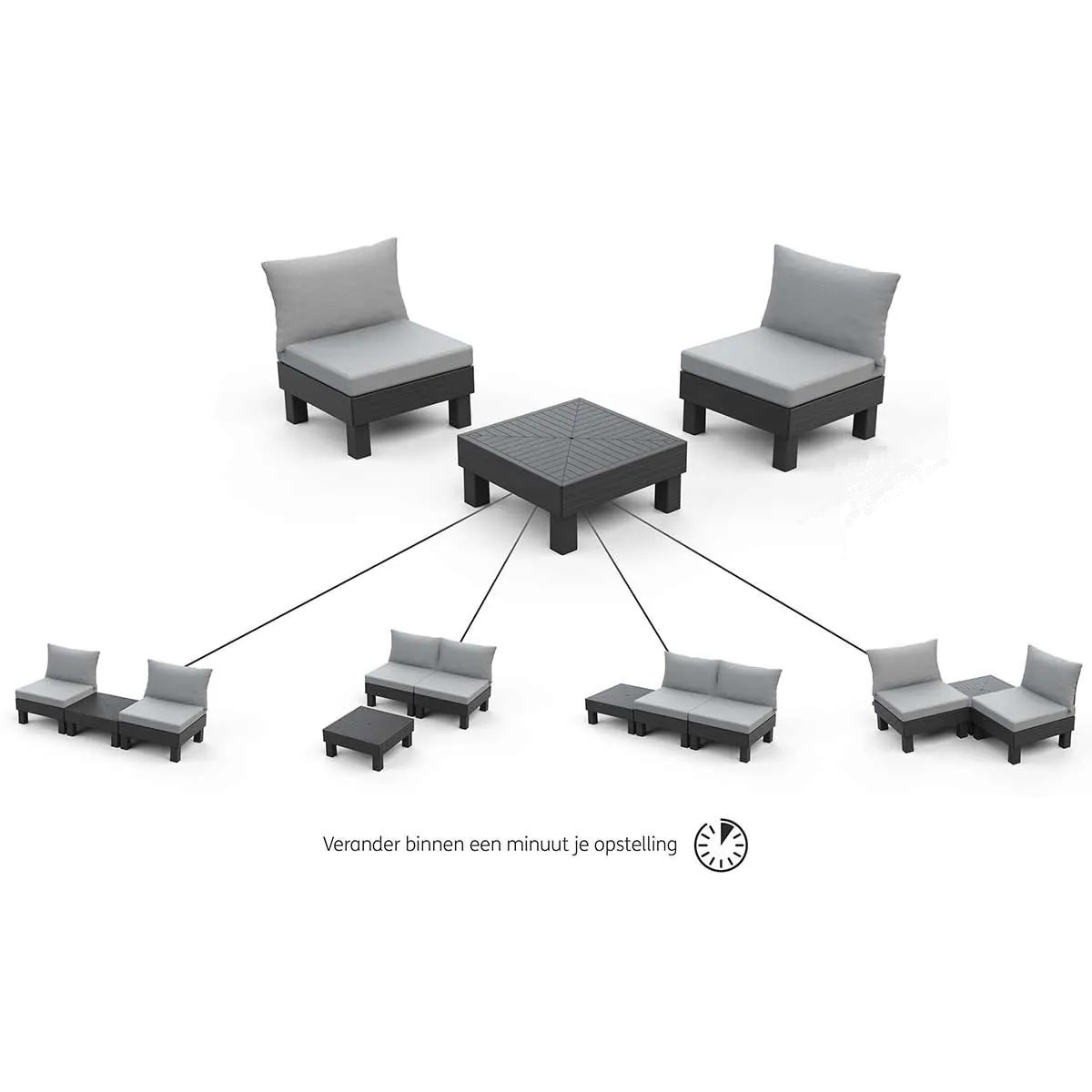 mogelijkheden lounge elementen