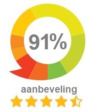 Tuinmeubelland reviews